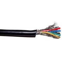 Manufacturers,Suppliers of Ptfe Shielded Cables